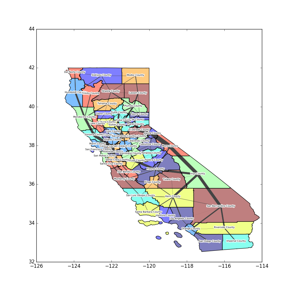 Zones